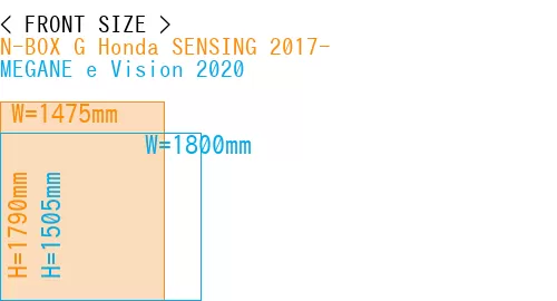 #N-BOX G Honda SENSING 2017- + MEGANE e Vision 2020